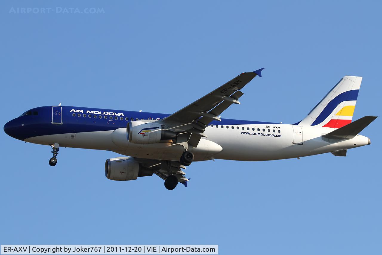 ER-AXV, 1996 Airbus A320-211 C/N 622, Air Moldova