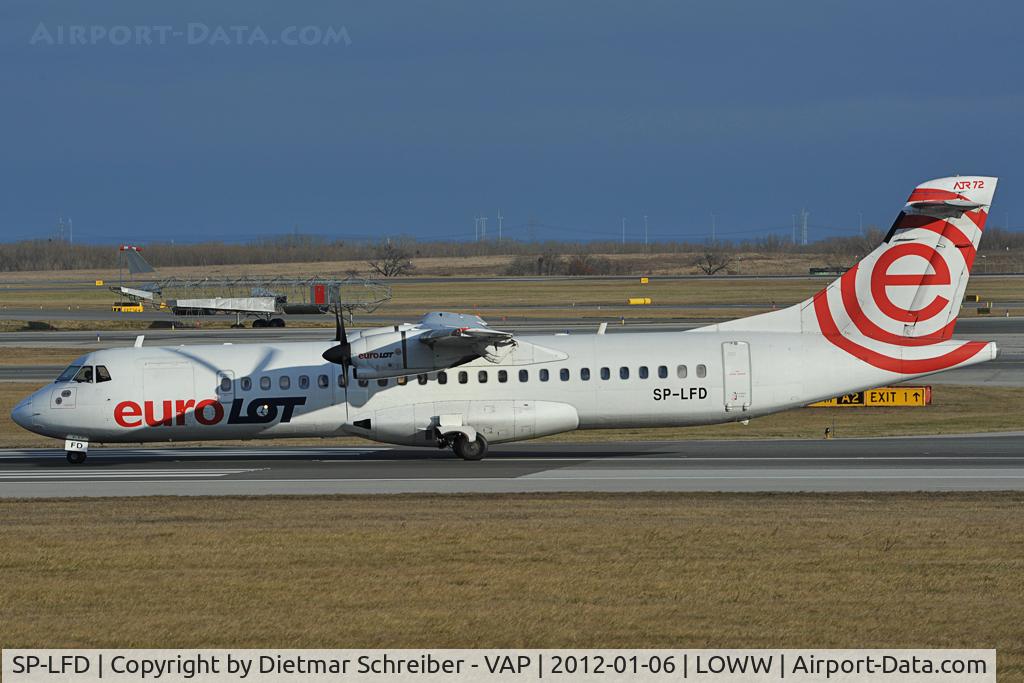SP-LFD, 1991 ATR 72-202 C/N 279, Eurolot ATR72