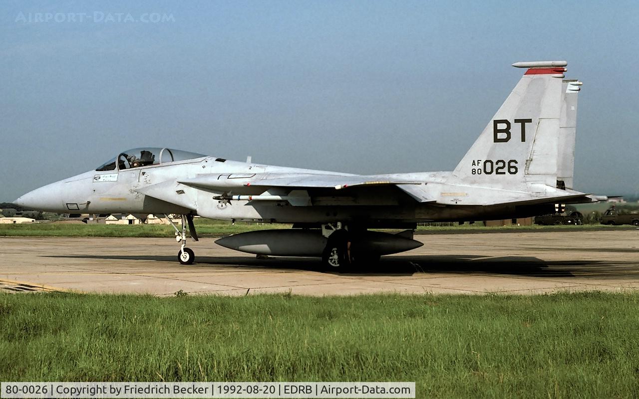 80-0026, McDonnell Douglas F-15C Eagle C/N 0672/C175, last chance inspection