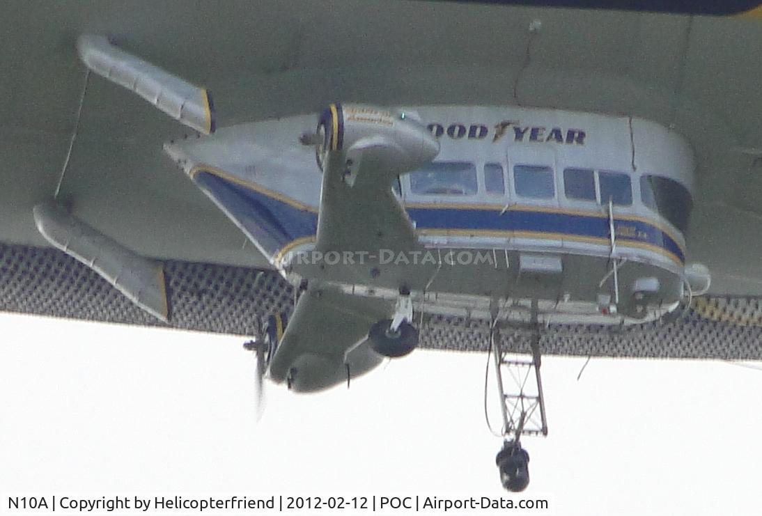 N10A, 1979 Goodyear GZ-20A C/N 4117, Gondola where pilot and cameramen with their television cameras set. Note signal sending unit hanging from ladder