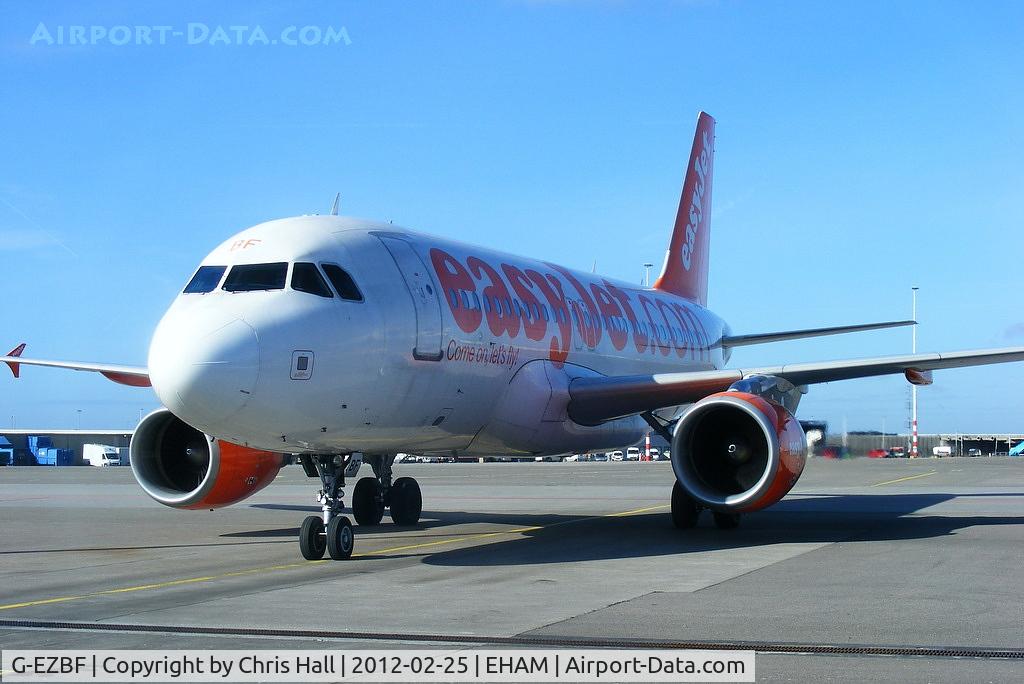 G-EZBF, 2006 Airbus A319-111 C/N 2923, easyJet