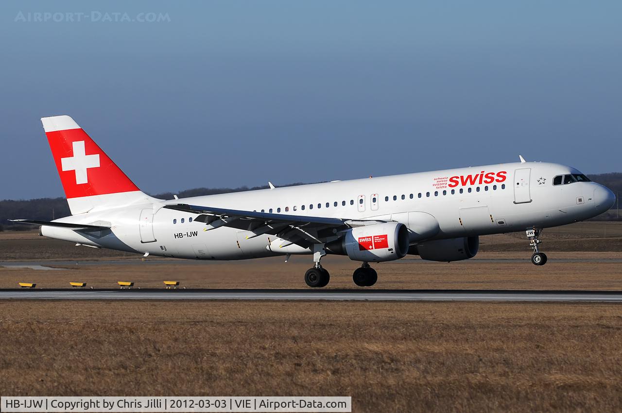 HB-IJW, 2003 Airbus A320-214 C/N 2134, swiss