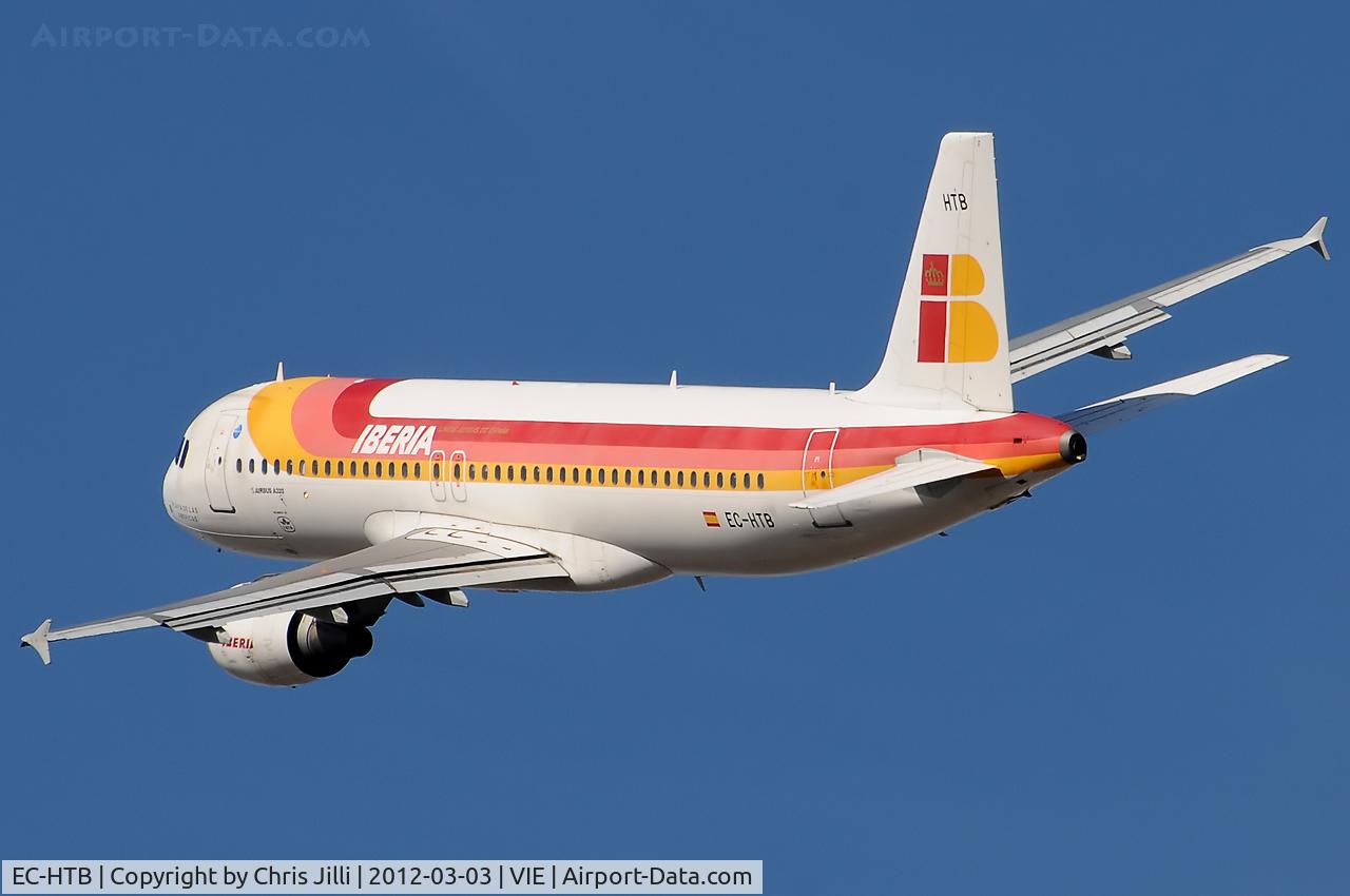 EC-HTB, 2001 Airbus A320-214 C/N 1530, IBERIA