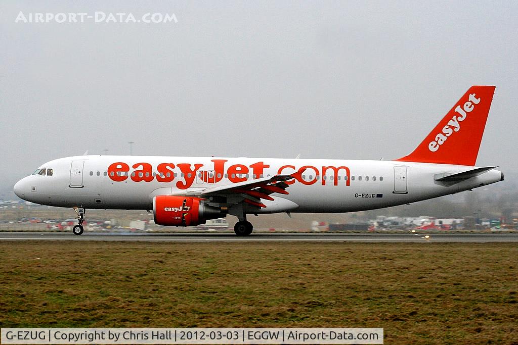 G-EZUG, 2011 Airbus A320-214 C/N 4680, easyJet