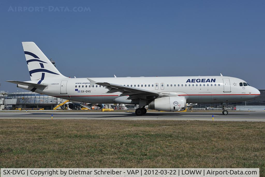 SX-DVG, 2006 Airbus A320-232 C/N 3033, Aegean Airbus 320