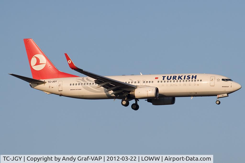 TC-JGY, 2008 Boeing 737-8F2 C/N 35738, Turkish Airlines 737-800