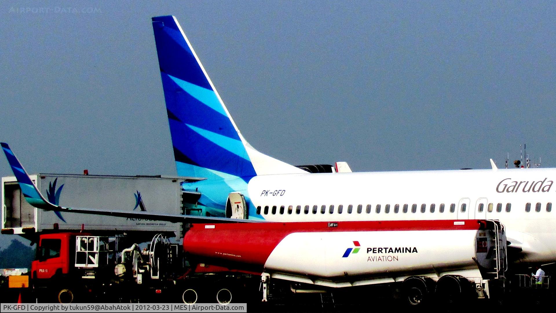 PK-GFD, 2010 Boeing 737-8U3 C/N 40807, Garuda Indonesia