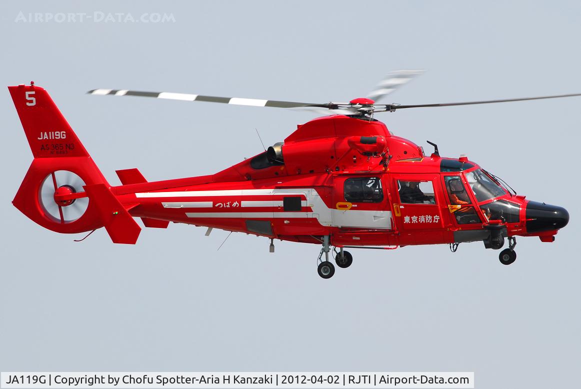 JA119G, 2009 Eurocopter AS-365N-3 Dauphin 2 C/N 6893, NikonD200+TAMRON AF 200-500mm F/5-6.3 LD IF