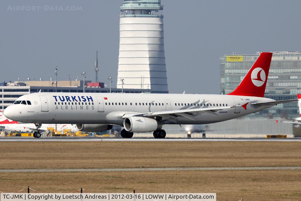 TC-JMK, 2008 Airbus A321-232 C/N 3738, named 