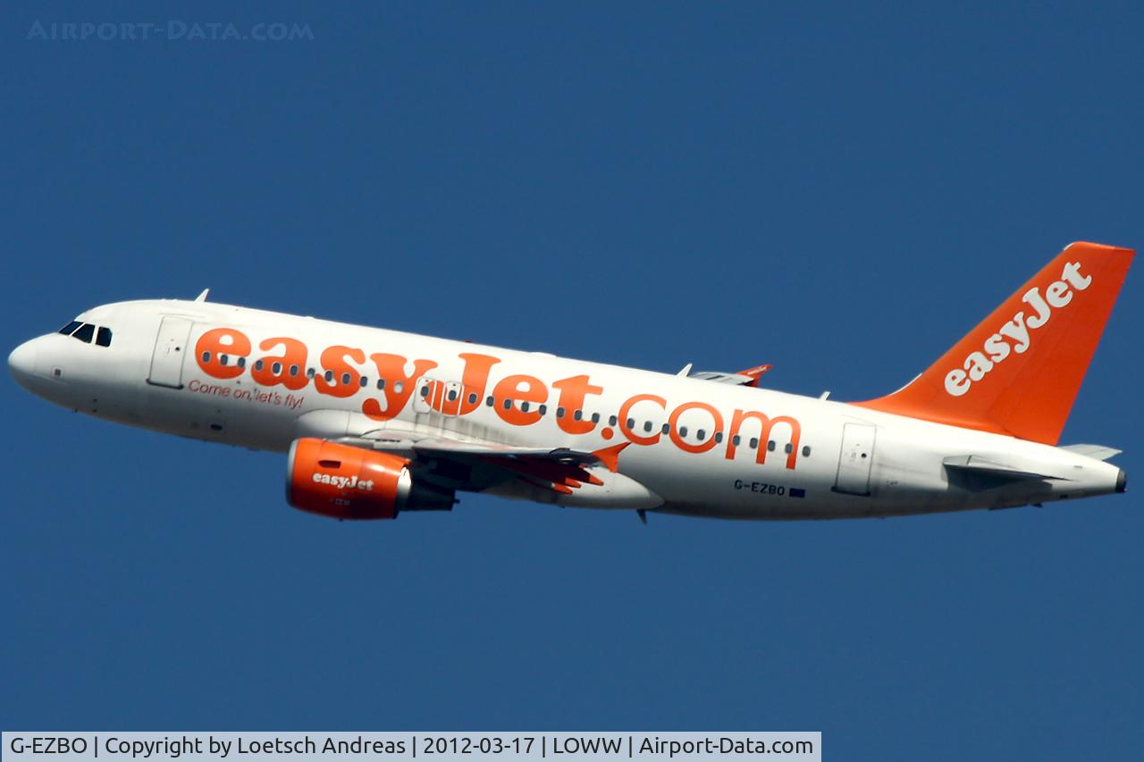G-EZBO, 2007 Airbus A319-111 C/N 3082, EasyJet