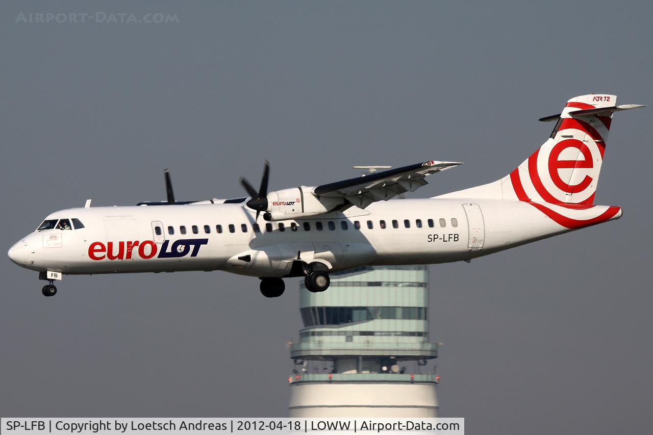 SP-LFB, 1991 ATR 72-202(F) C/N 265, EuroLot
