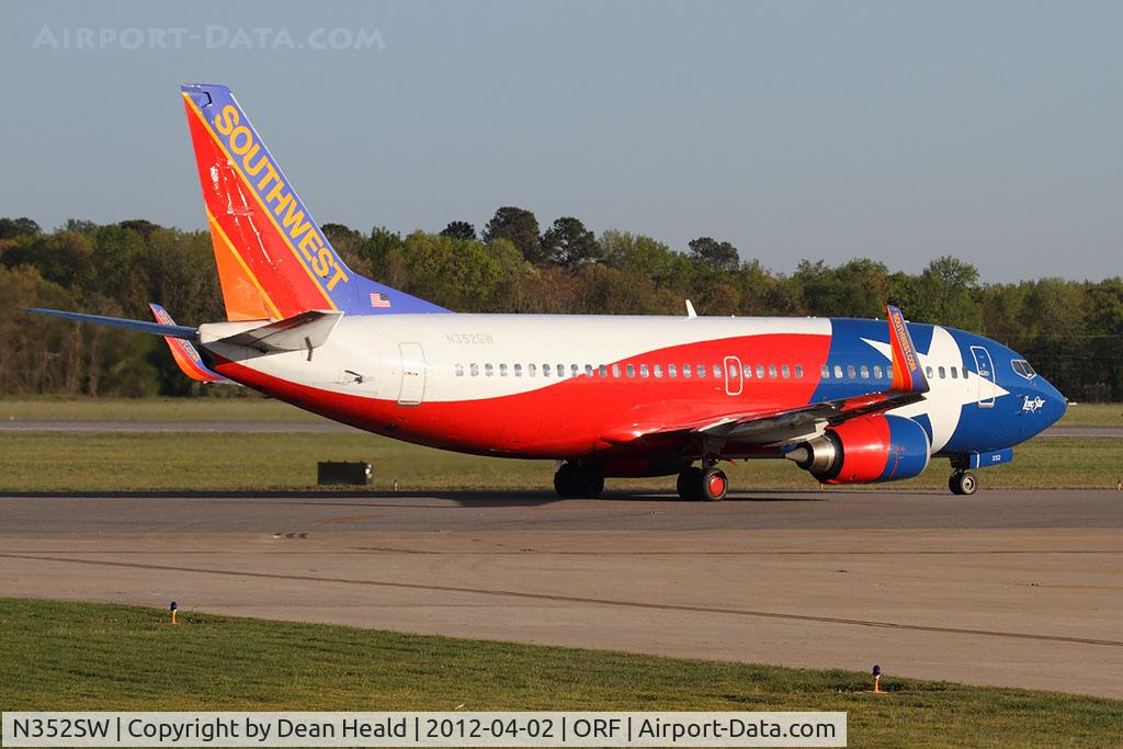 N352SW, 1990 Boeing 737-3H4 C/N 24888, Southwest Airlines 