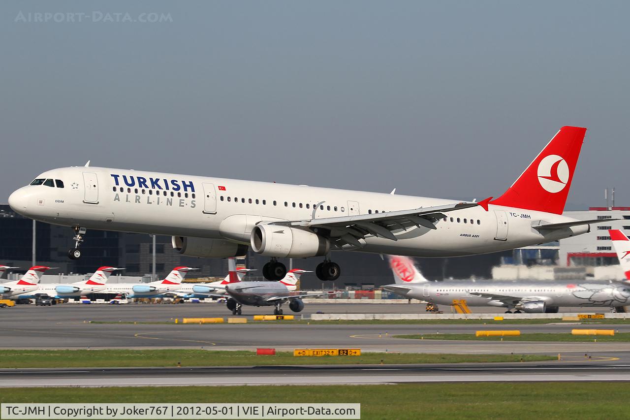 TC-JMH, 2008 Airbus A321-232 C/N 3637, Turkish Airlines