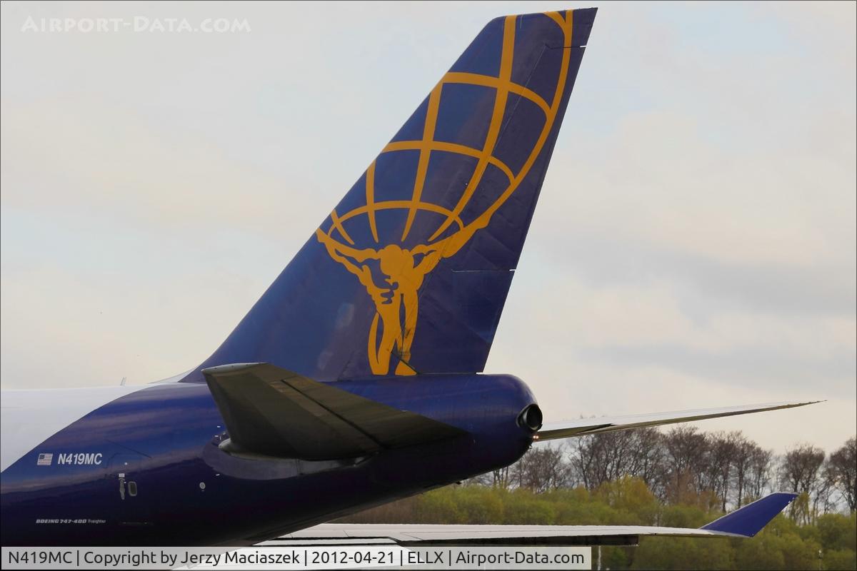 N419MC, 1996 Boeing 747-48EF C/N 28367, Boeing 747-48EF,
