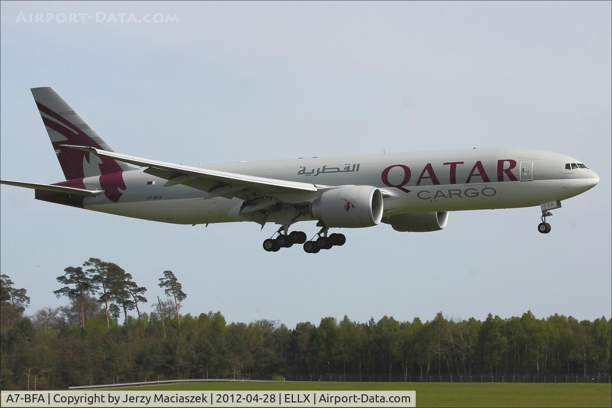 A7-BFA, 2010 Boeing 777-FDZ C/N 36098, Boeing 777-FDZ,