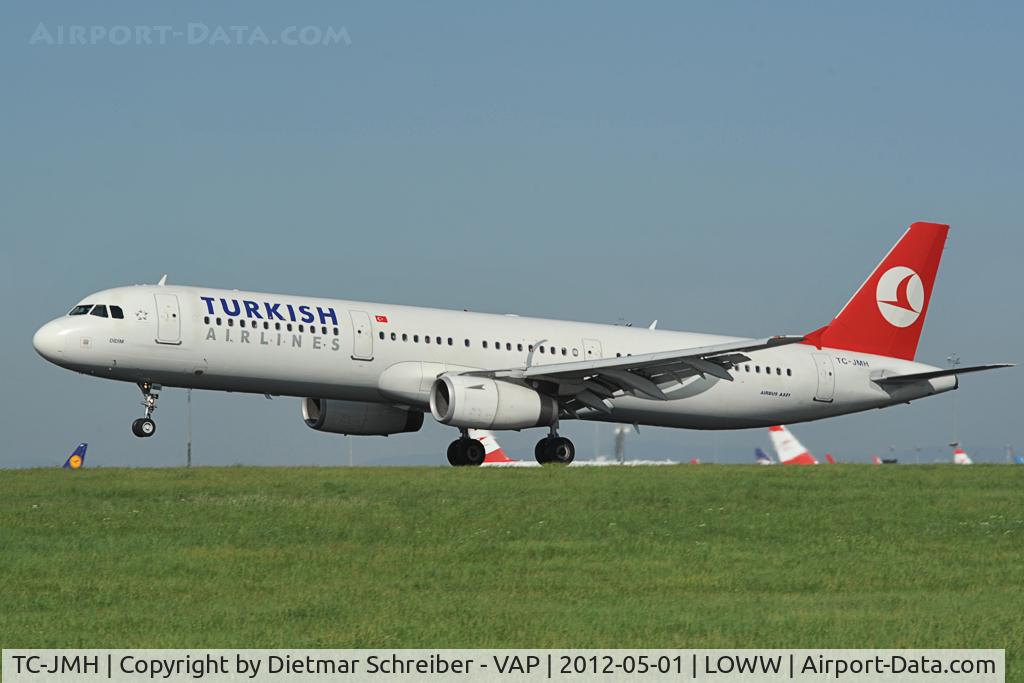 TC-JMH, 2008 Airbus A321-232 C/N 3637, Turkish Airbus 321