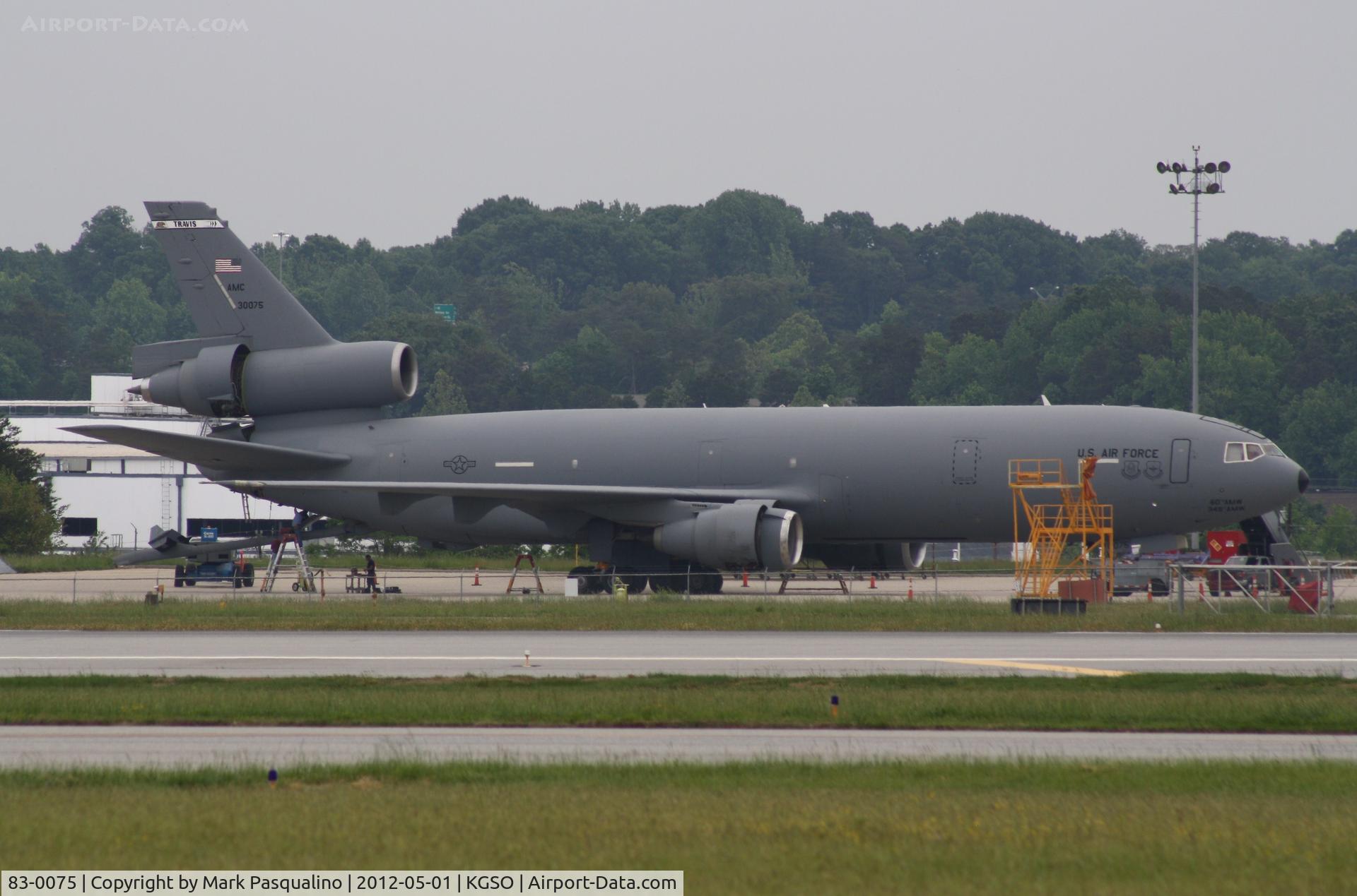 83-0075, 1983 McDonnell Douglas KC-10A Extender C/N 48216, KC-10A