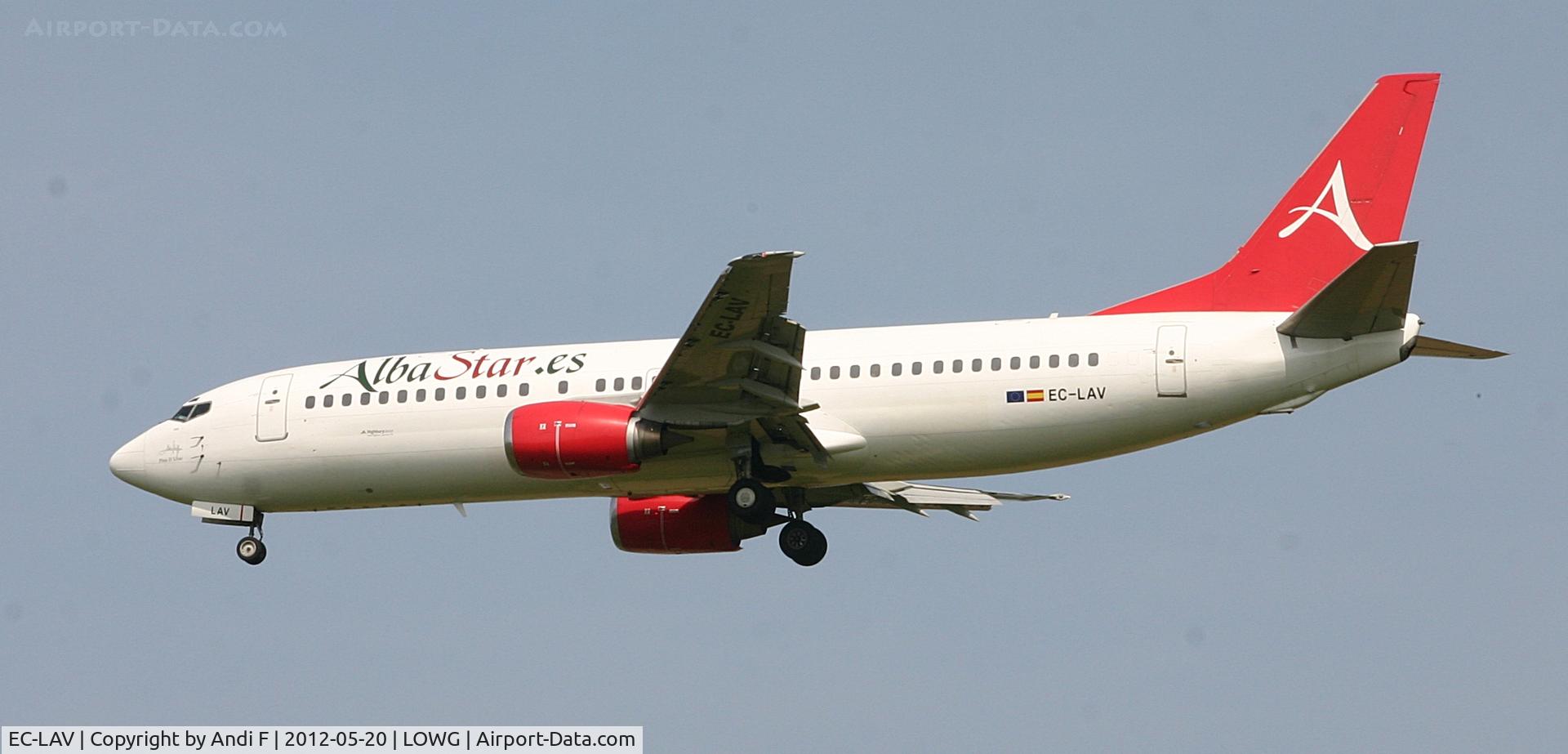 EC-LAV, 1989 Boeing 737-408 C/N 24352, Alba Star 737-400