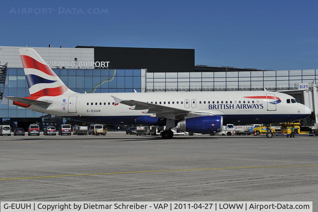 G-EUUH, 2002 Airbus A320-232 C/N 1665, British Airways Airbus 320