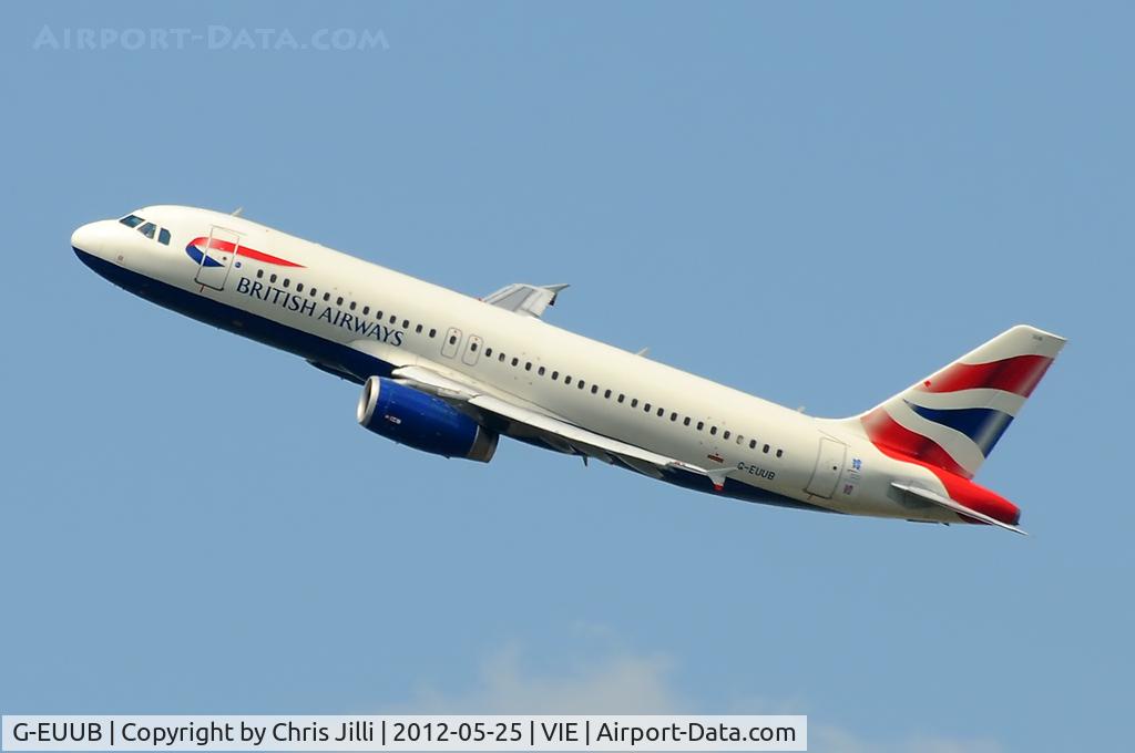 G-EUUB, 2002 Airbus A320-232 C/N 1689, British Airways