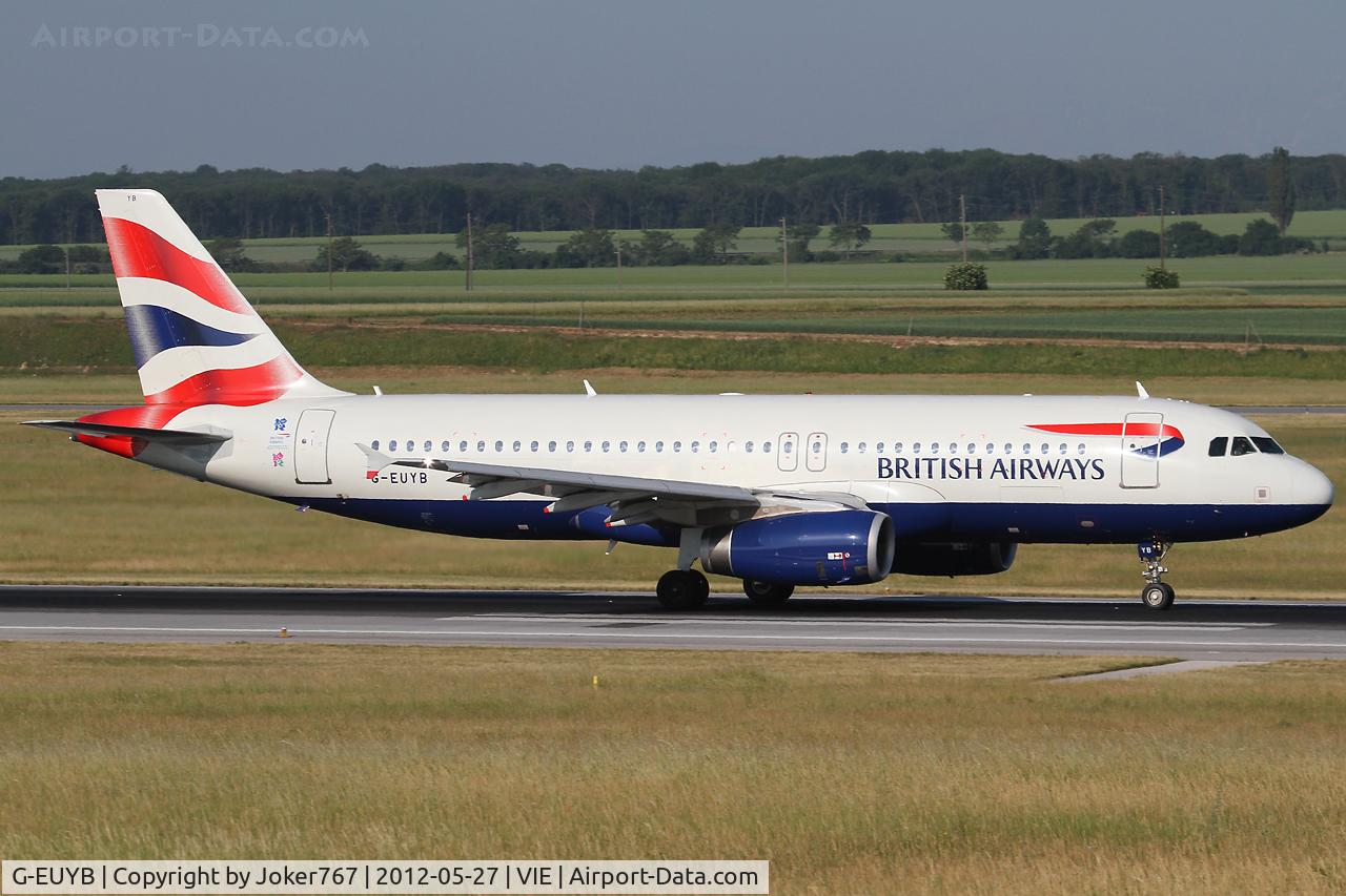 G-EUYB, 2008 Airbus A320-232 C/N 3703, British Airways