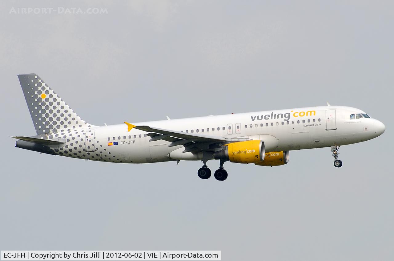 EC-JFH, 2003 Airbus A320-214 C/N 2104, vueling