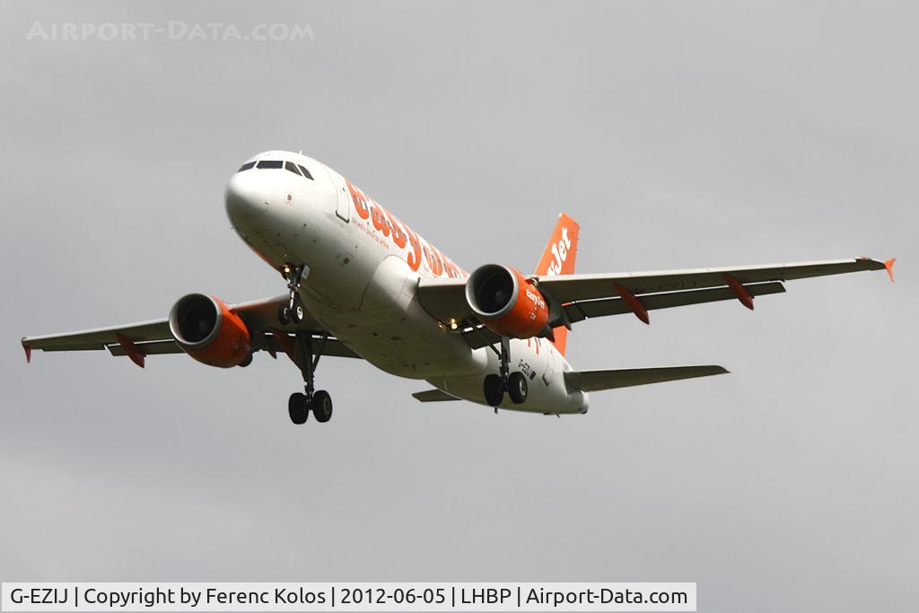 G-EZIJ, 2005 Airbus A319-111 C/N 2477, ferihegy