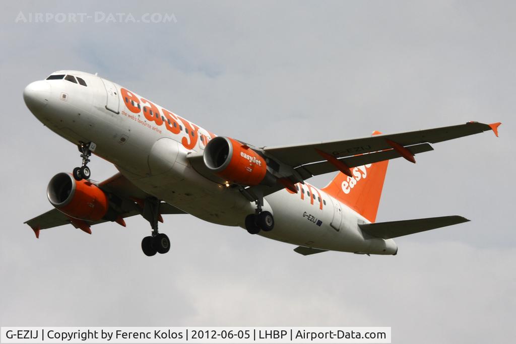 G-EZIJ, 2005 Airbus A319-111 C/N 2477, ferihegy