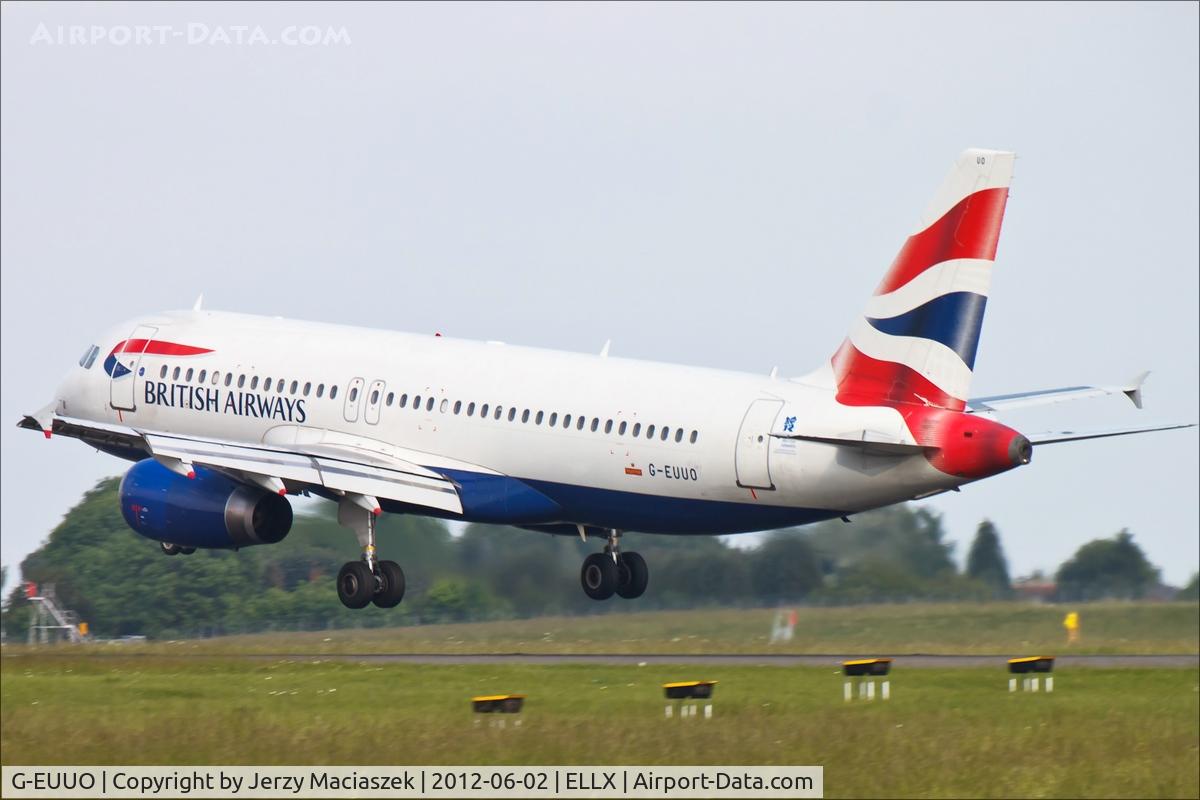 G-EUUO, 2003 Airbus A320-232 C/N 1958, Airbus A320-232