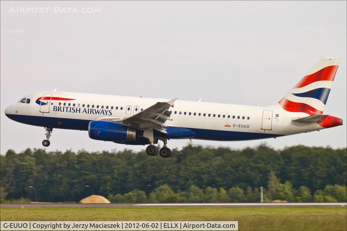 G-EUUO, 2003 Airbus A320-232 C/N 1958, Airbus A320-232