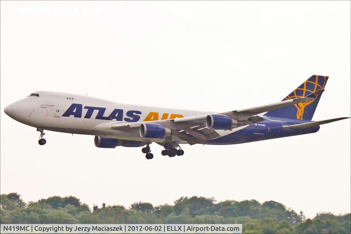 N419MC, 1996 Boeing 747-48EF C/N 28367, Boeing 747-48EF