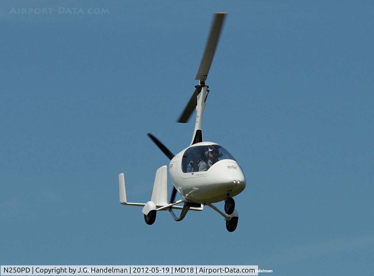 N250PD, AutoGyro Calidus 912ULS C/N US10C01, landing at Horn Pt.