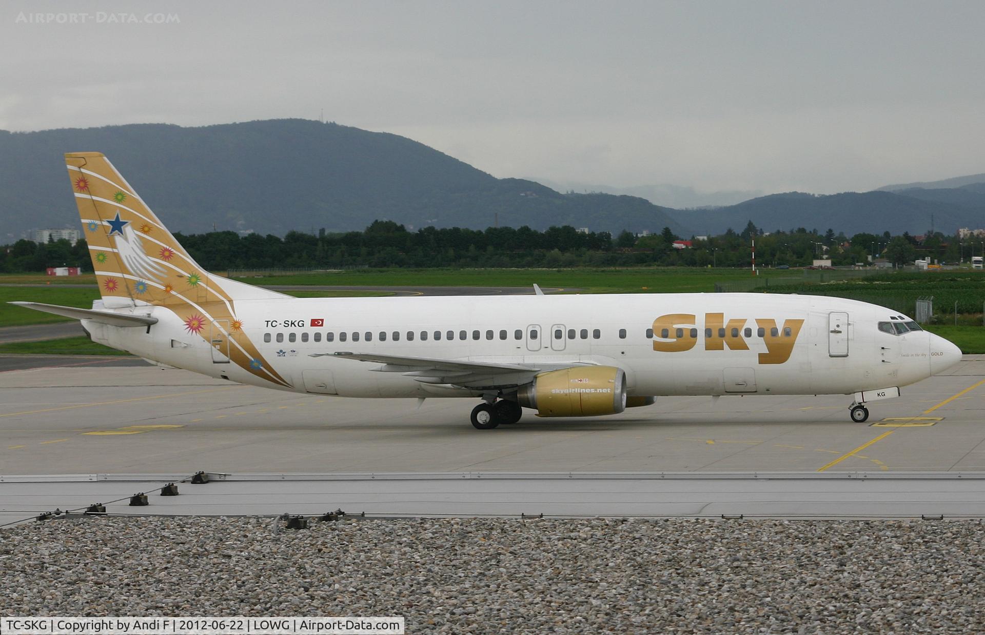 TC-SKG, 1991 Boeing 737-4Q8 C/N 25371, Sky Airlines Boeing 737-4Q8
