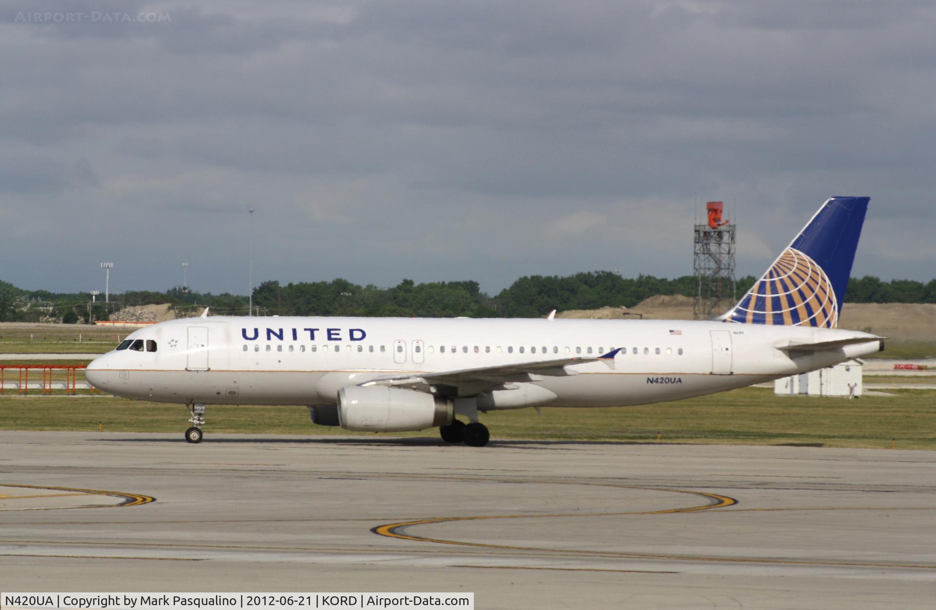 N420UA, 1994 Airbus A320-232 C/N 489, Airbus A320