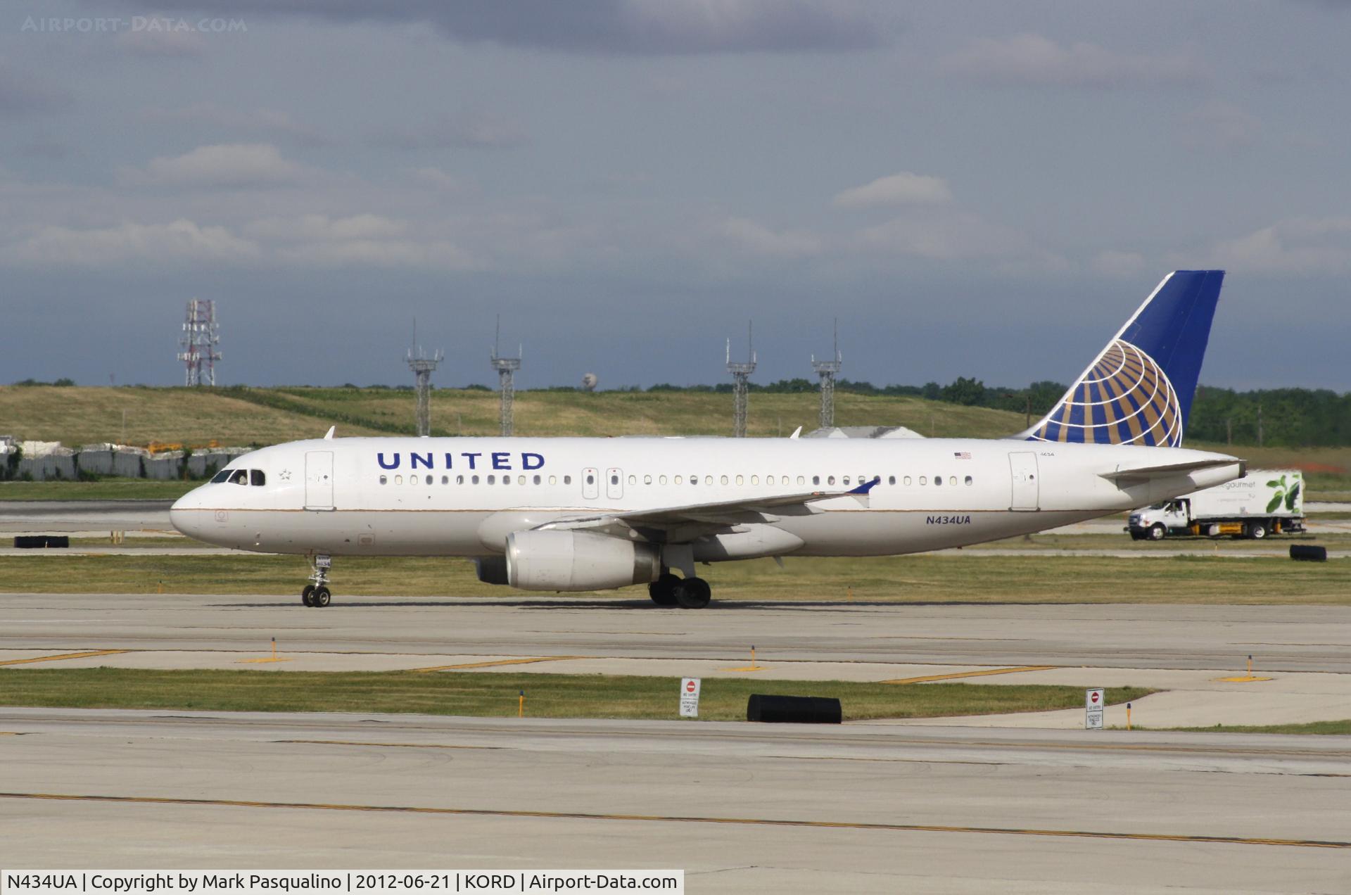 N434UA, 1996 Airbus A320-232 C/N 592, Airbus A320
