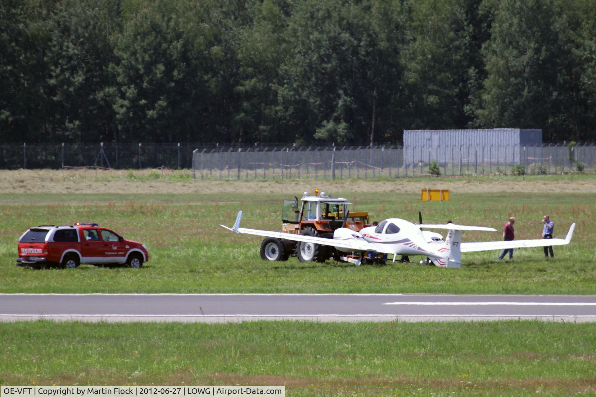 OE-VFT, Diamond DA-42 NG Turbo Twin Star C/N 42.379, .....