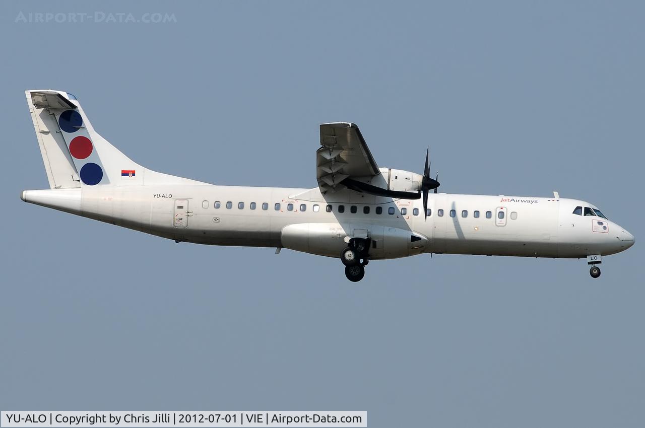 YU-ALO, 1990 ATR 72-202 C/N 186, JAT