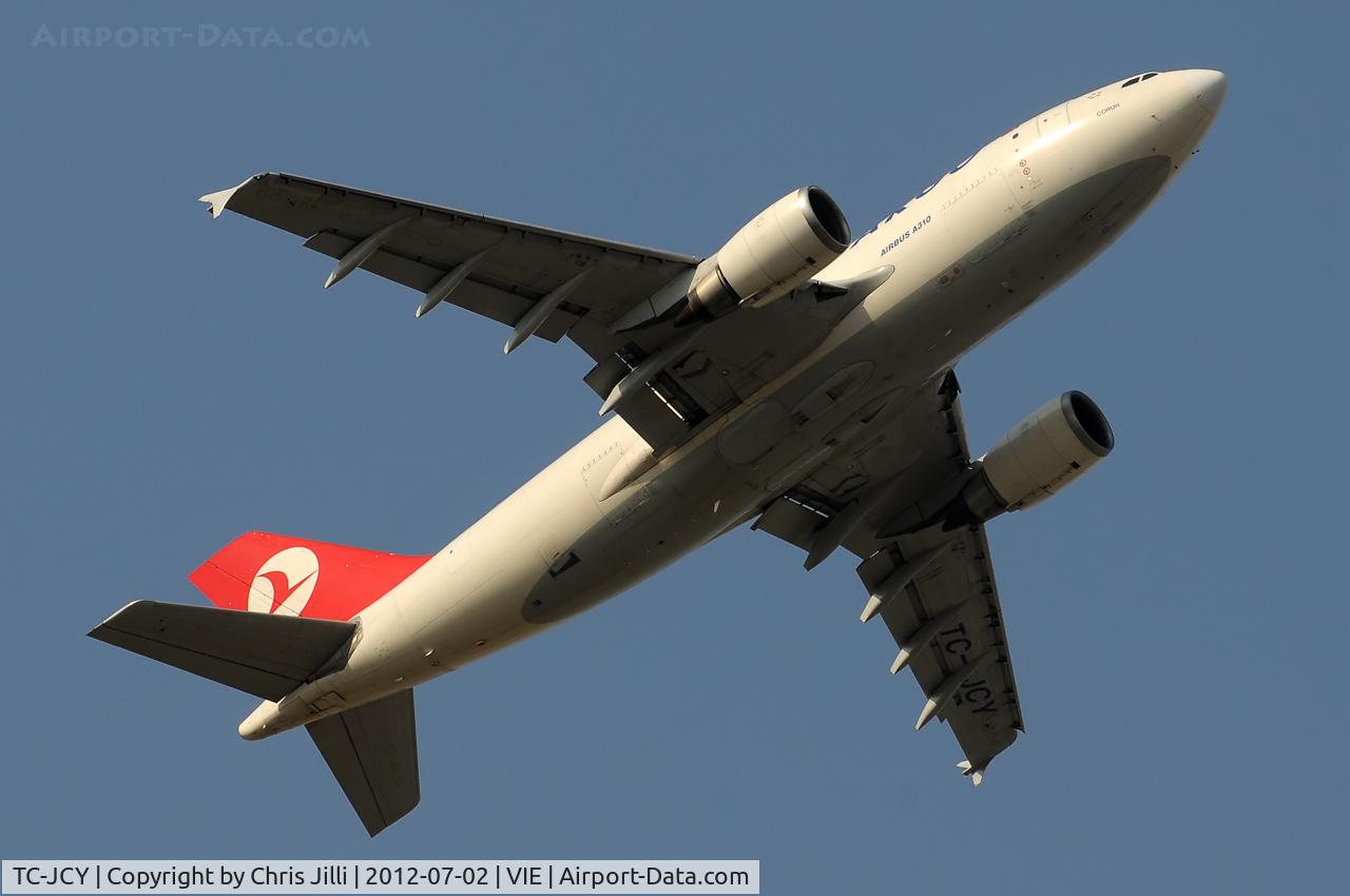 TC-JCY, 1988 Airbus A310-304F C/N 478, Turkish Cargo