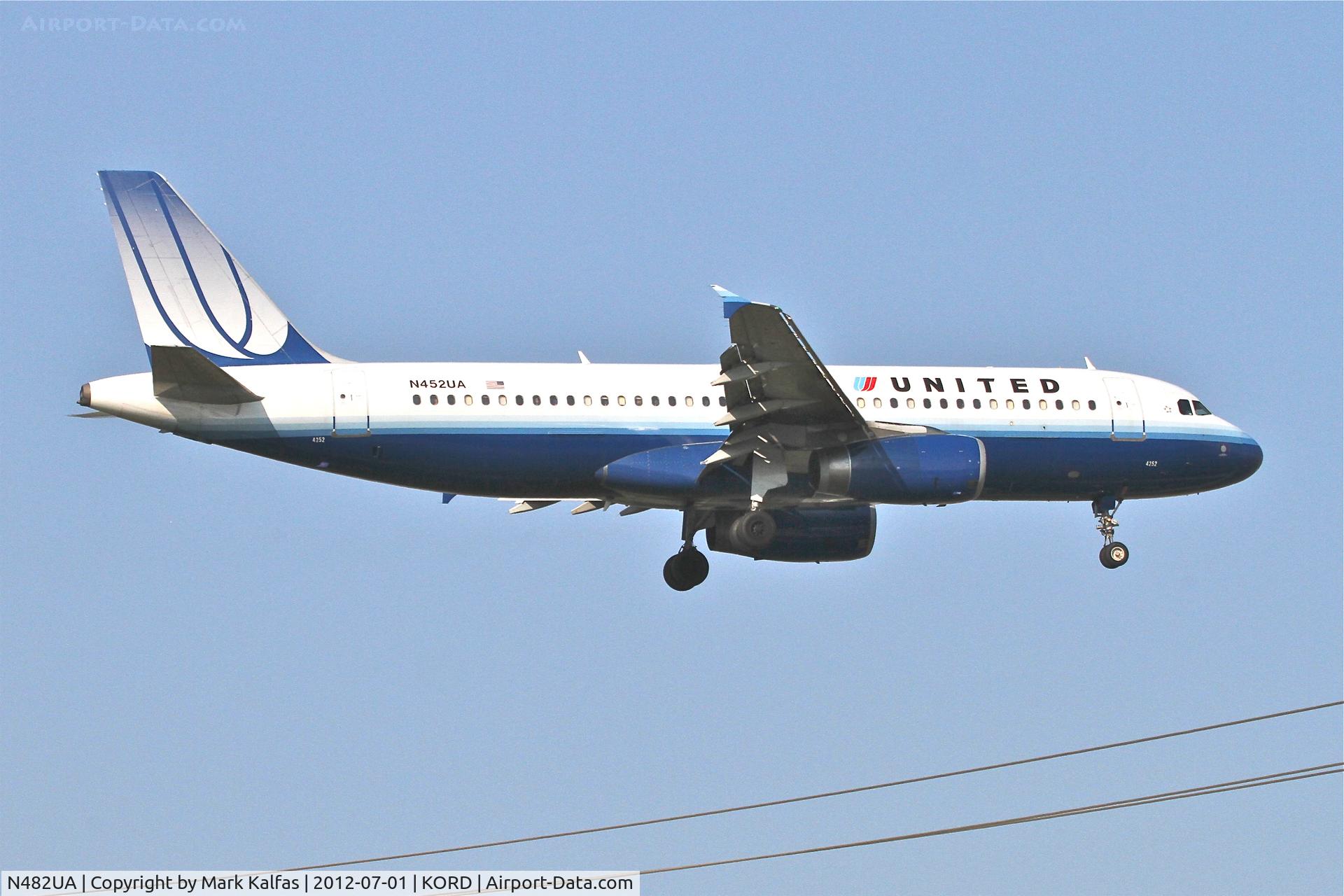 N482UA, 2001 Airbus A320-232 C/N 1584, United Airlines Airbus A320-232, UAL669 arriving from KSNA, RWY 14R approach KORD.
