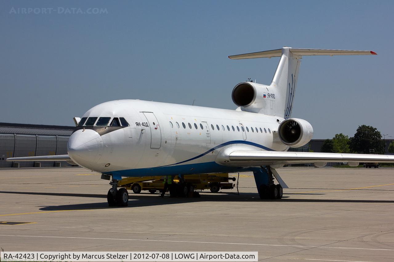 RA-42423, 1992 Yakovlev Yak-42D C/N 4216606, Charter from Moskau