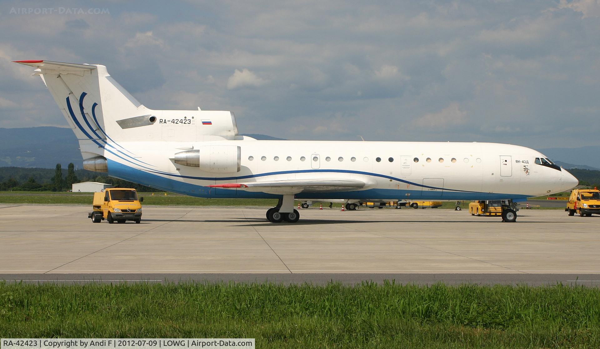 RA-42423, 1992 Yakovlev Yak-42D C/N 4216606, Centre-Avia Yakovlev Yak-42D