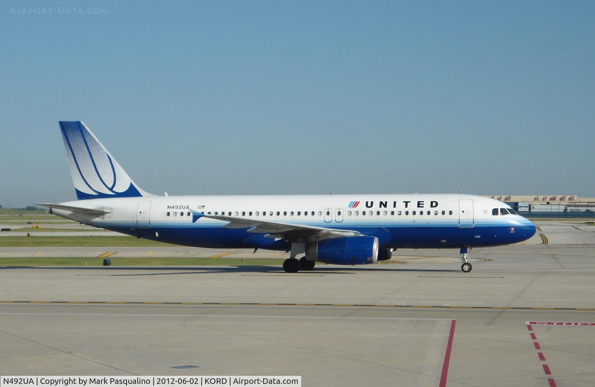 N492UA, 2002 Airbus A320-232 C/N 1755, Airbus A320