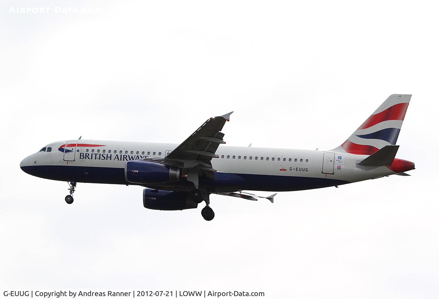G-EUUG, 2002 Airbus A320-232 C/N 1829, British Airways Airbus A320