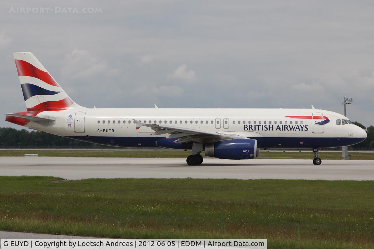 G-EUYD, 2008 Airbus A320-232 C/N 3726, BAW to UK