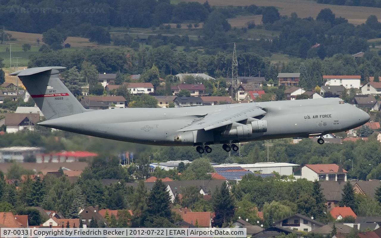 87-0033, 1988 Lockheed C-5B Galaxy C/N 500-0119, on final RW08