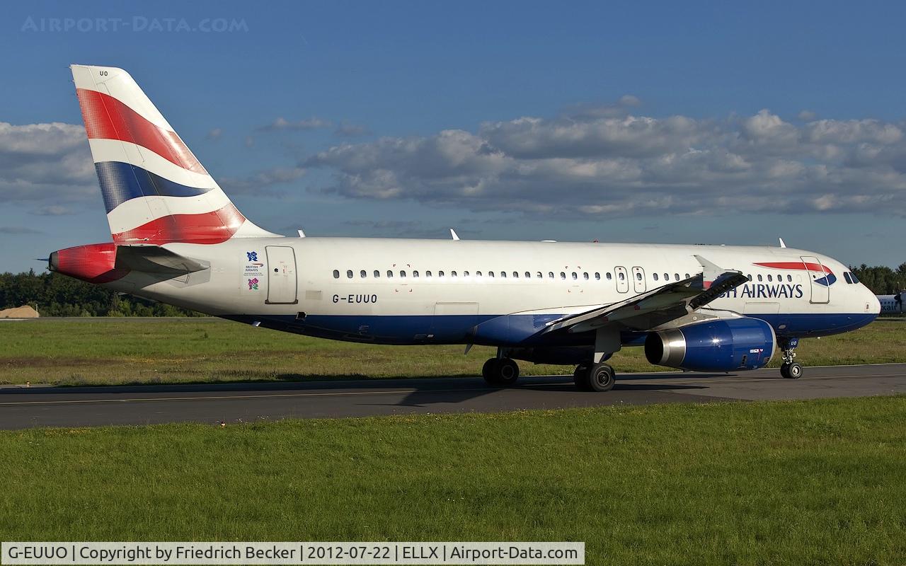 G-EUUO, 2003 Airbus A320-232 C/N 1958, holding point RW06