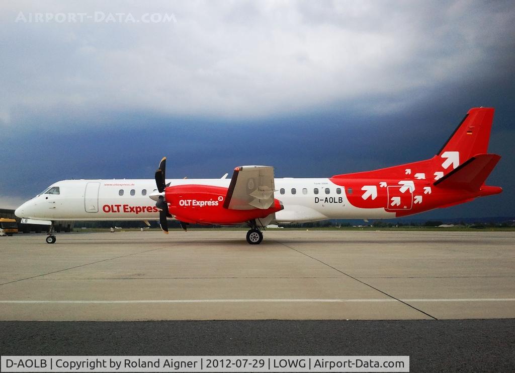 D-AOLB, 1994 Saab 2000 C/N 2000-005, Hannover 96