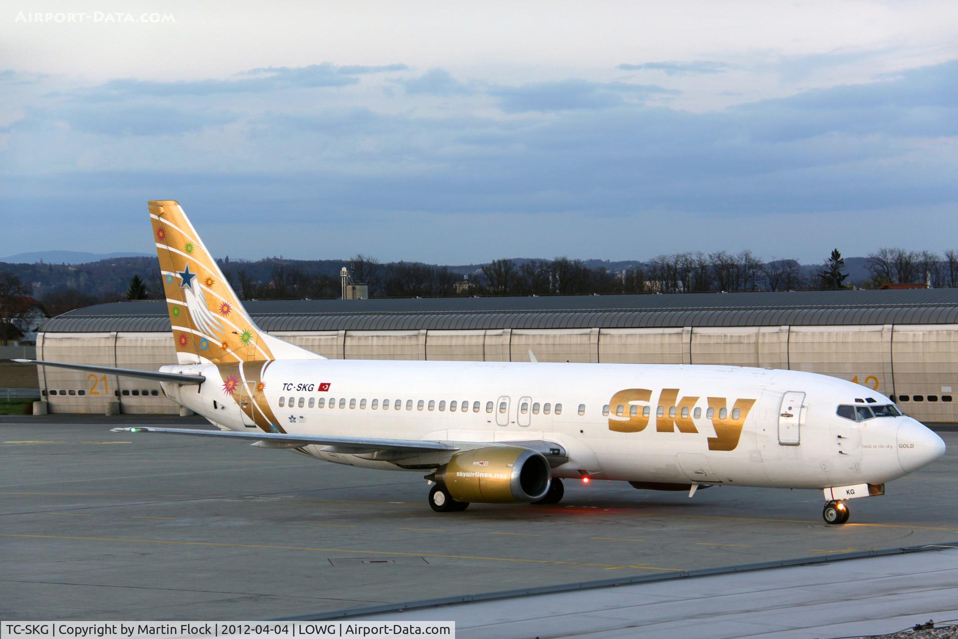 TC-SKG, 1991 Boeing 737-4Q8 C/N 25371, .....