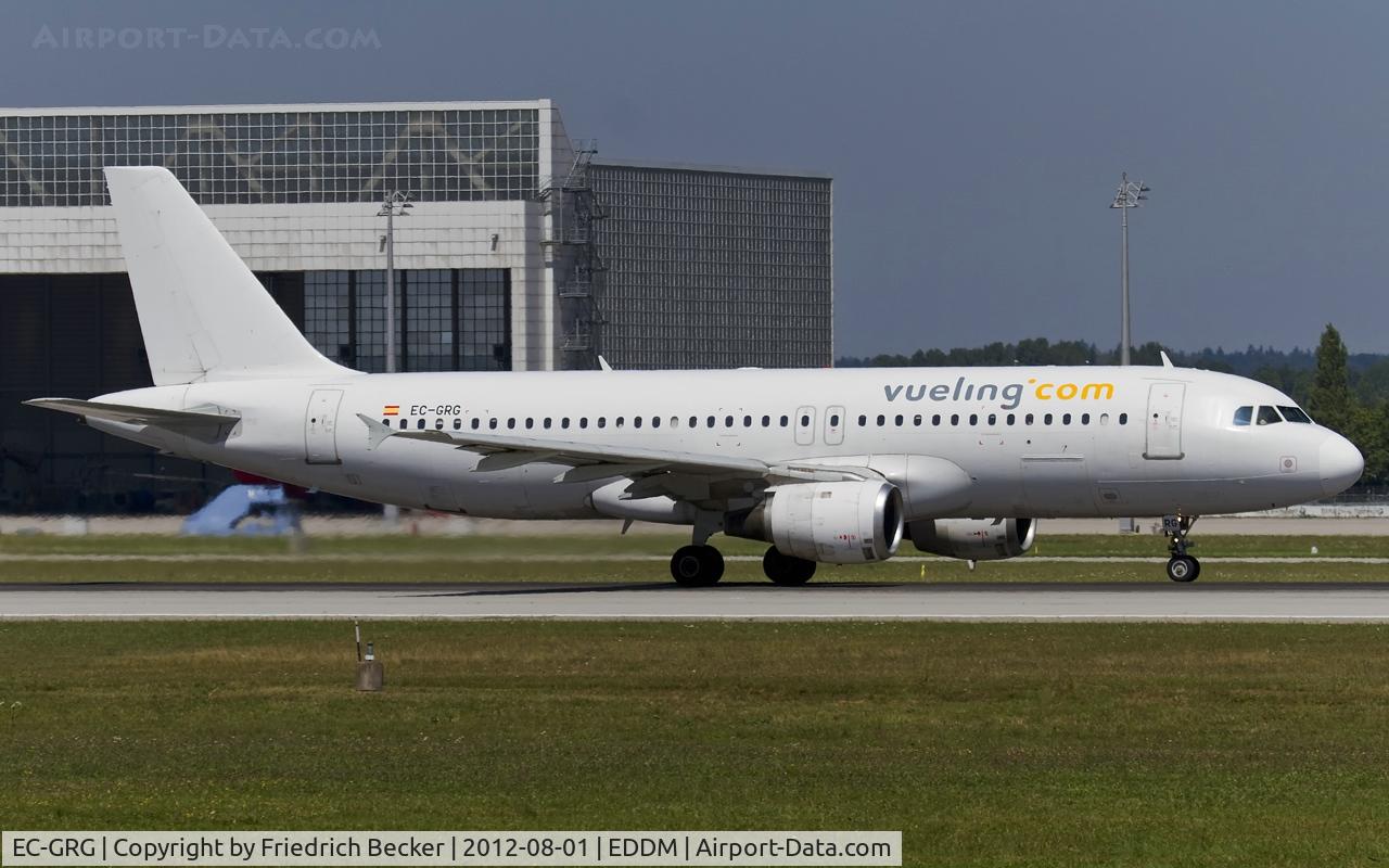 EC-GRG, 1990 Airbus A320-211 C/N 143, departure from Munich