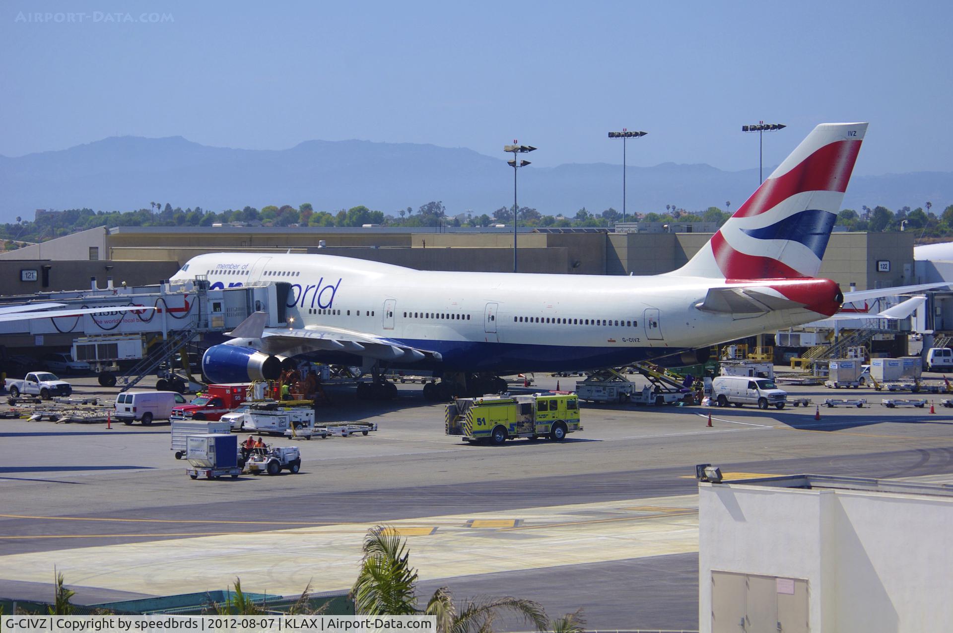 G-CIVZ, 1998 Boeing 747-436 C/N 28854, British Airways 747 